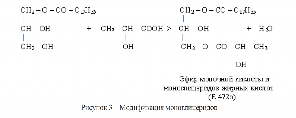 модификация моносахаридов.png
